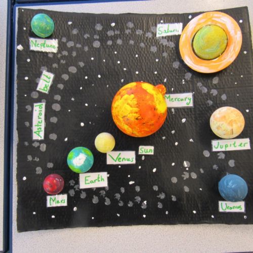 C4solarsystemhomework2)